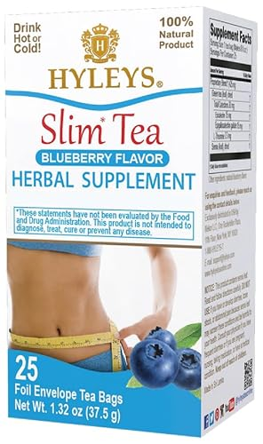 Slim Tea